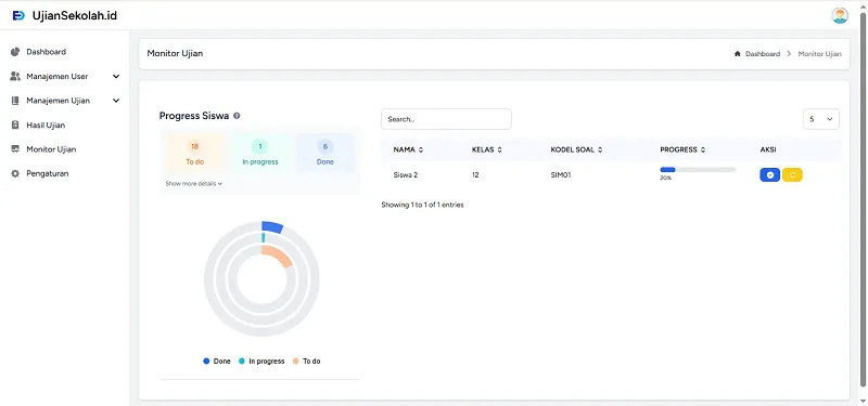 Monitoring Ujian
